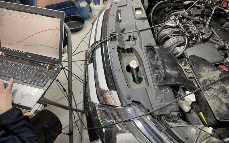 перевірка мотора осцилографом